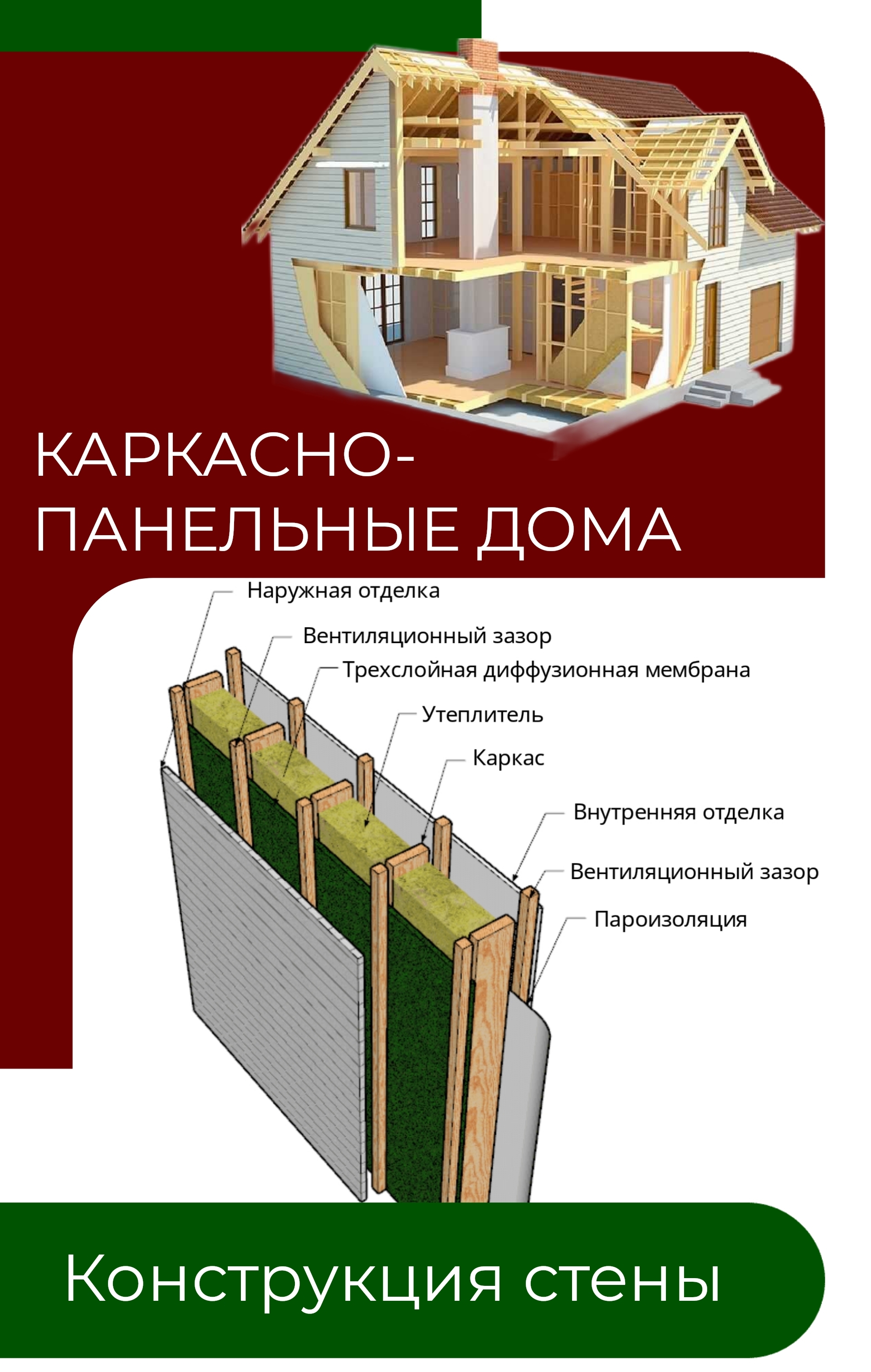 стены в домах дск (100) фото